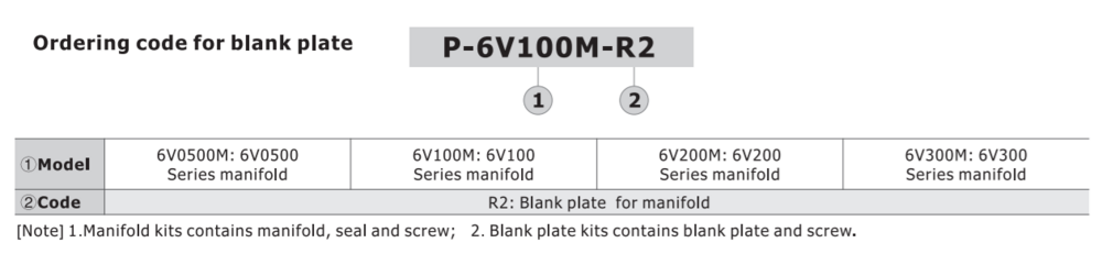 P-6V100M-R2 AIRTAC BLANK PLATE, AIRTAC 6V1 & 6A1 SERIES